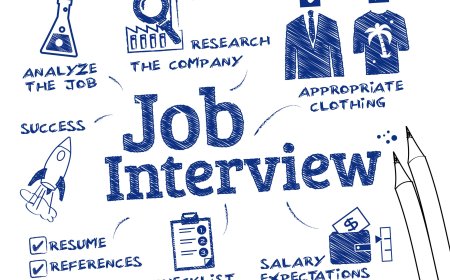 Interview Preparation Tips