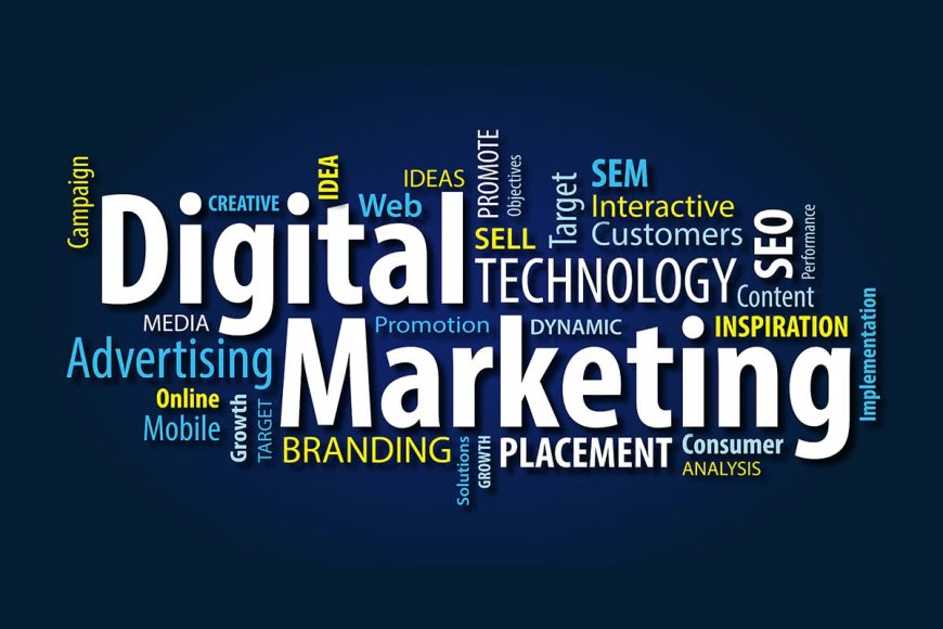 Digital Marketing: A Comprehensive Analysis and Exploration