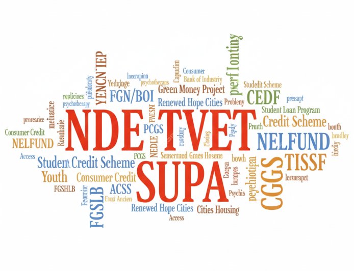 Get verified links to Federal Government empowerment programs and stay safe from scam sites.