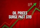 Global Oil Prices Jump 25% in Eight Days, Crossing $119 per Barrel as Iran War Escalates