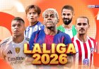 La Liga 2025/26: Analysis of the Possible Title Winner