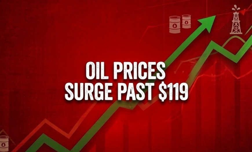 Global Oil Prices Jump 25% in Eight Days, Crossing $119 per Barrel as Iran War Escalates